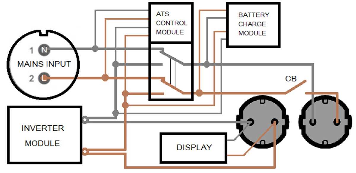 ats panel control circuit diagram ats panel control circuit diagram