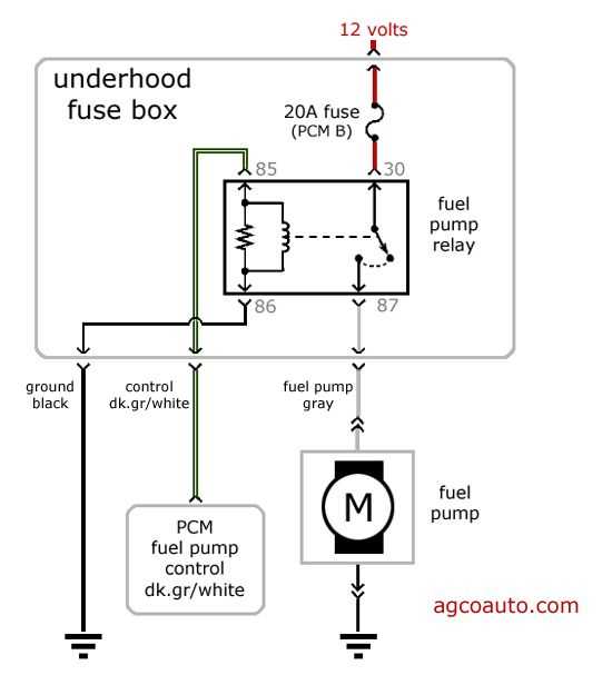 1998 chevy 1500 fuel pump relay wiring diagram 1998 chevy 1500 fuel pump relay wiring diagram