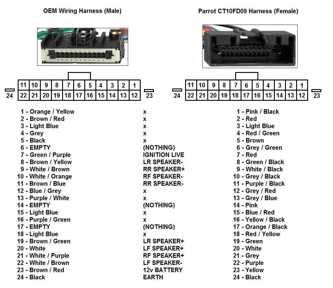 sony stereo wiring diagram