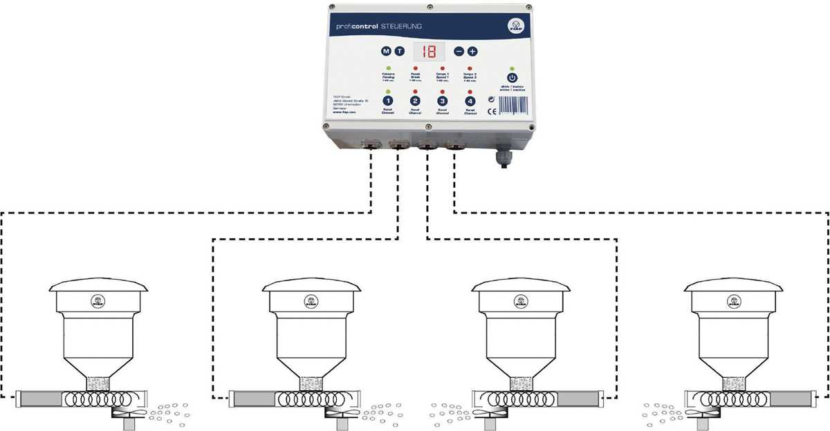 automatic fish feeder circuit diagram automatic fish feeder circuit diagram