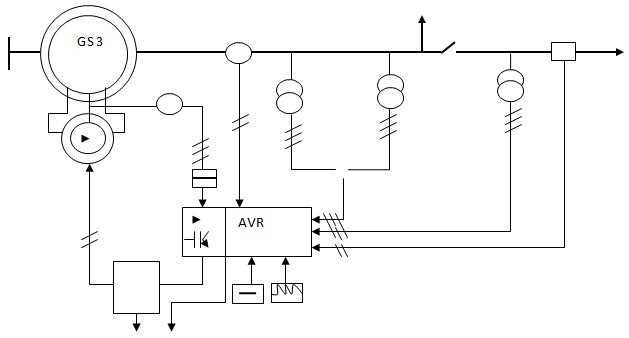 automatic voltage regulator circuit diagram automatic voltage regulator circuit diagram