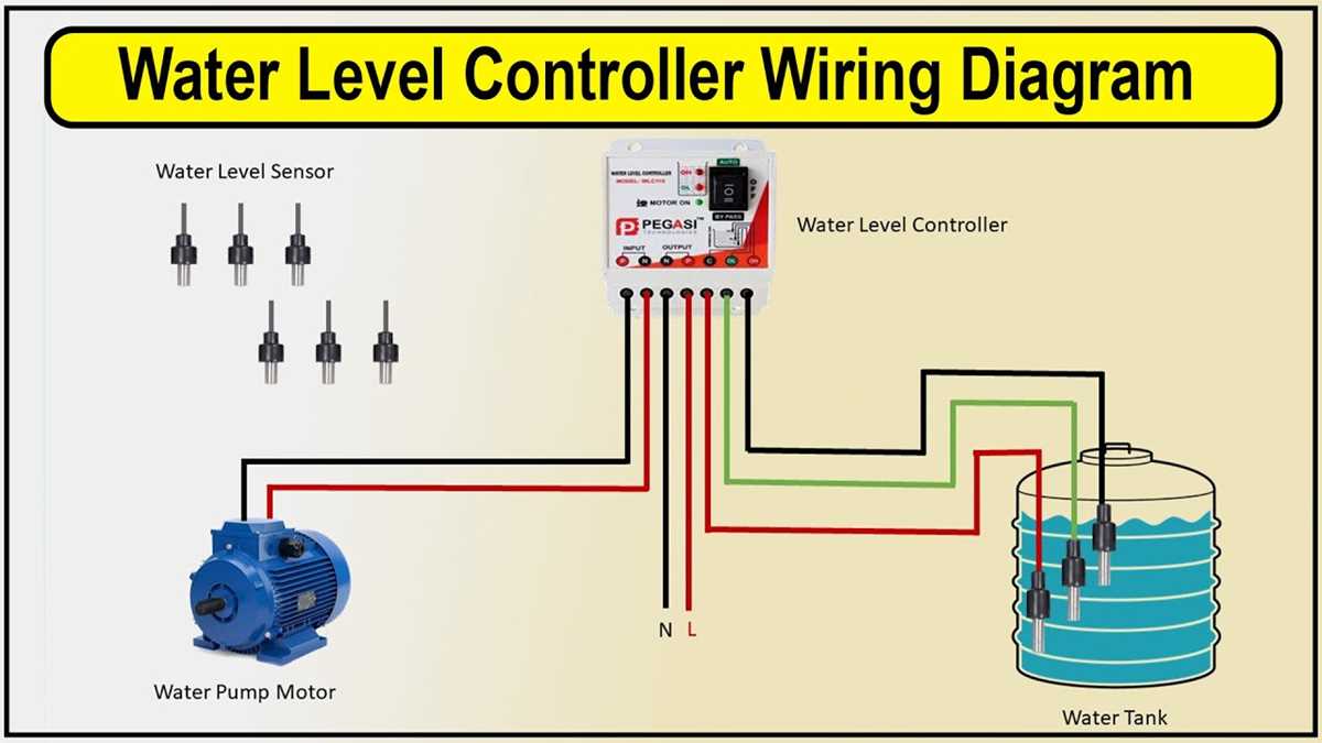 automatic water level controller circuit diagram for submersible pump