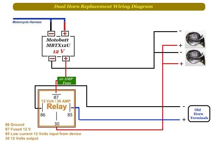automotive horn wiring diagram