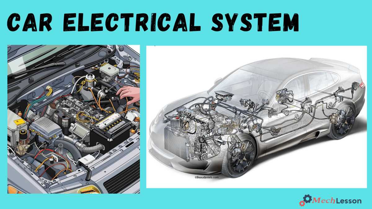 automotive schematic diagram automotive schematic diagram