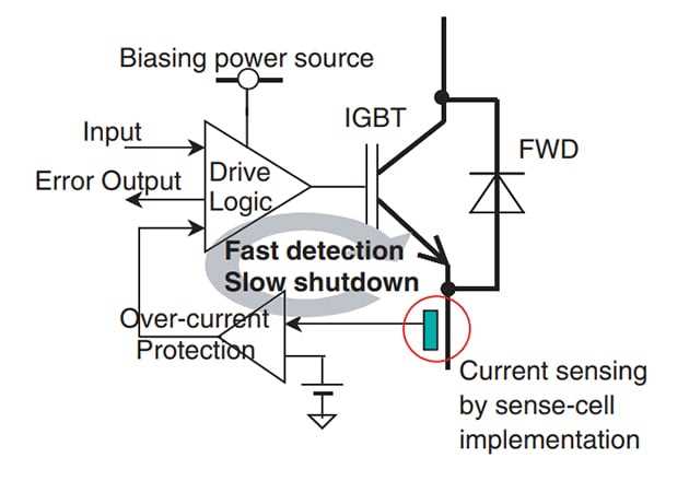 ipm circuit diagram