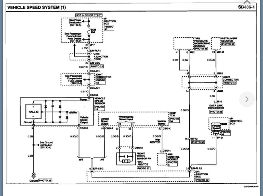 wiring diagram for speedometer