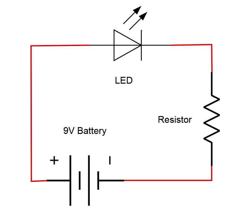 basic circuit diagrams