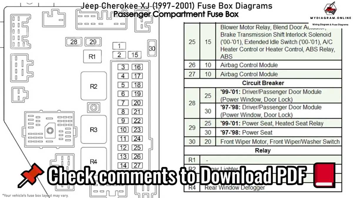 1999 jeep cherokee power window wiring diagram