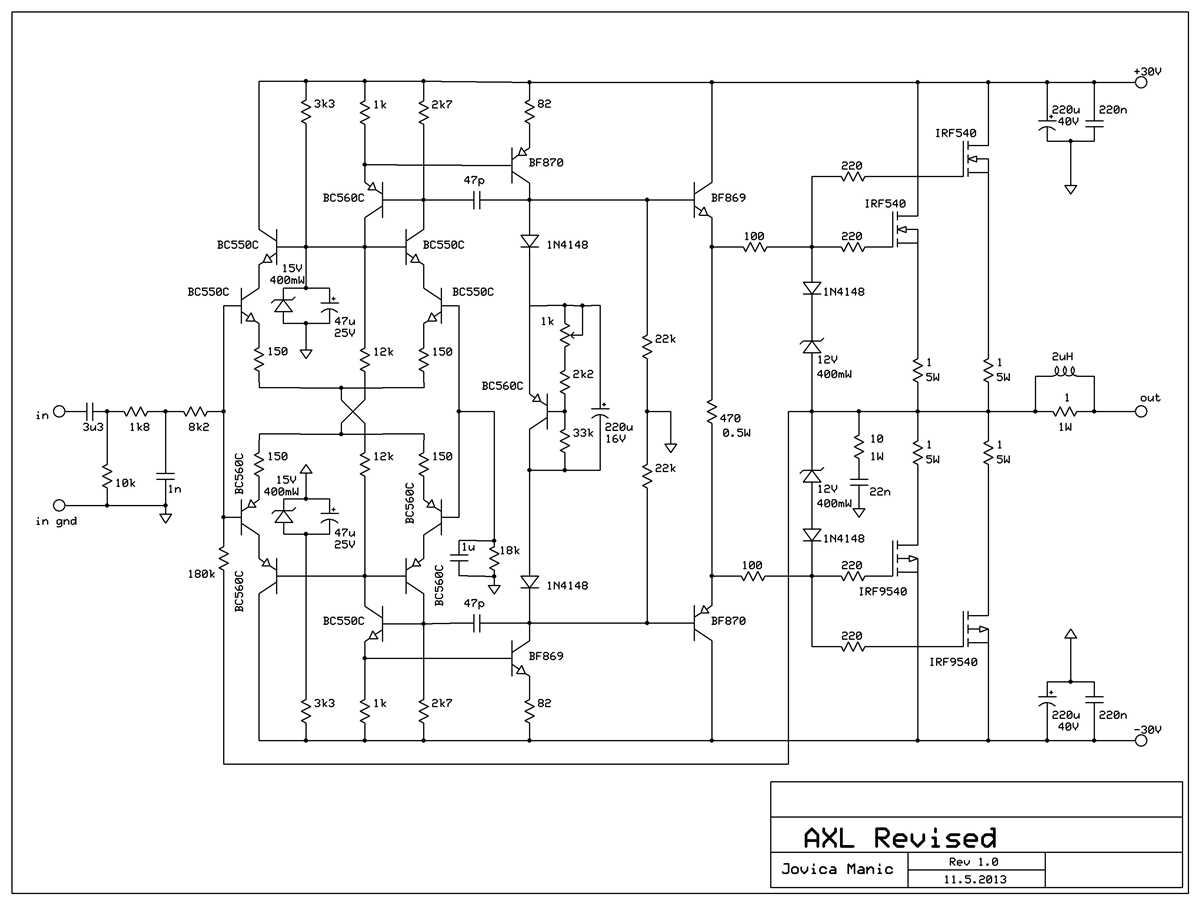 axl power amplifier schematic diagram schematics axl power amplifier schematic diagram schematics