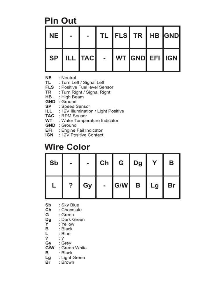 wiring diagram for speedometer