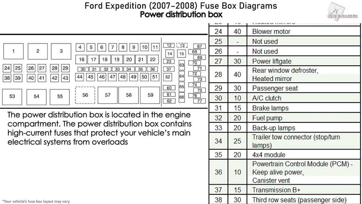 2007 ford expedition stereo wiring diagram