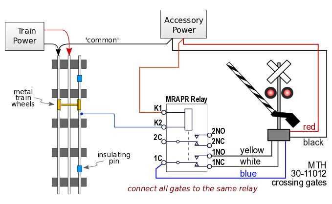track circuit diagram