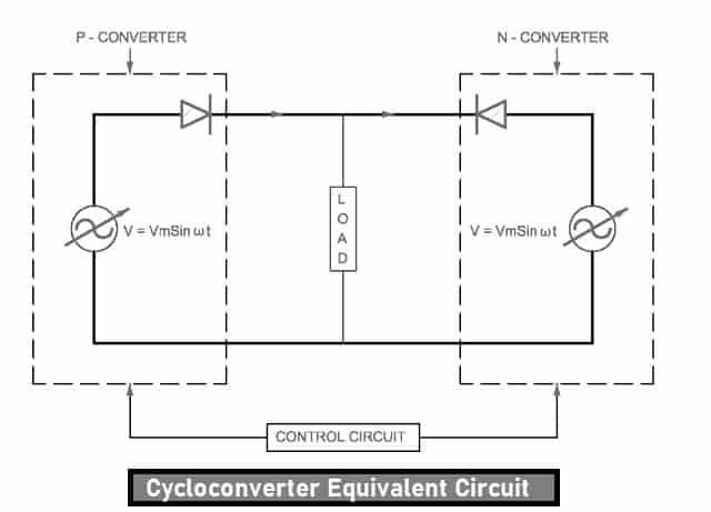 cycloconverter circuit diagram