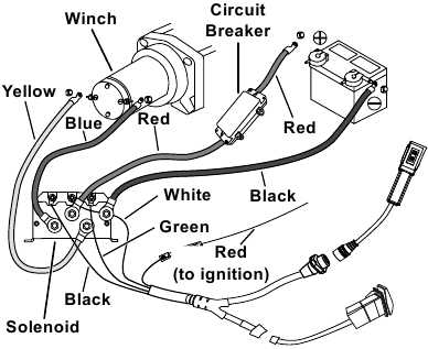 badland 5000 winch wiring diagram
