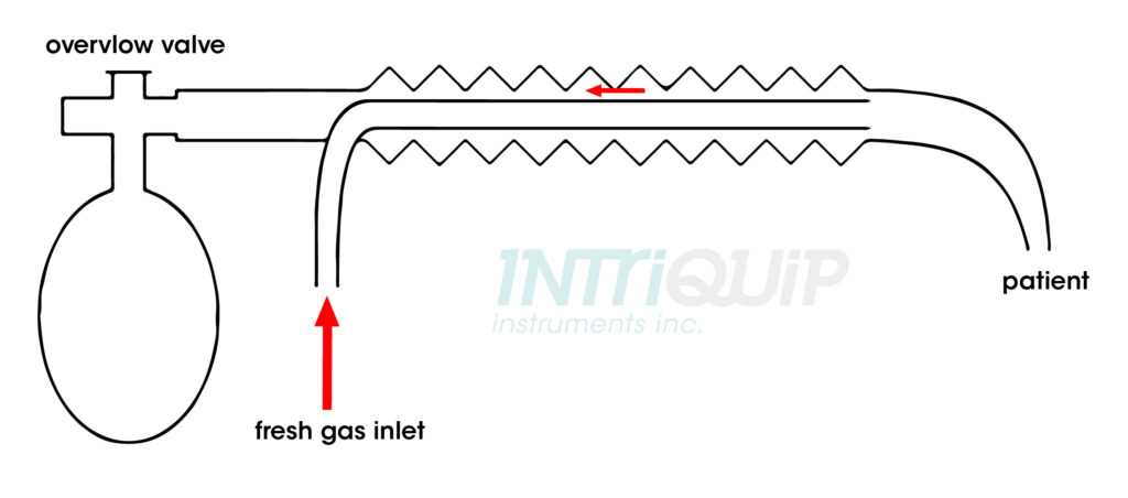bain circuit diagram bain circuit diagram