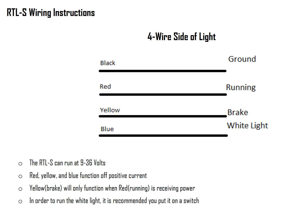baja designs wiring diagram