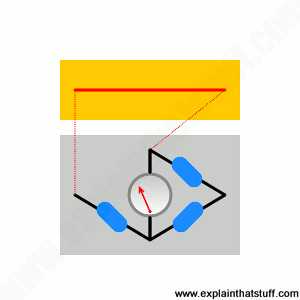 barometer schematic diagram