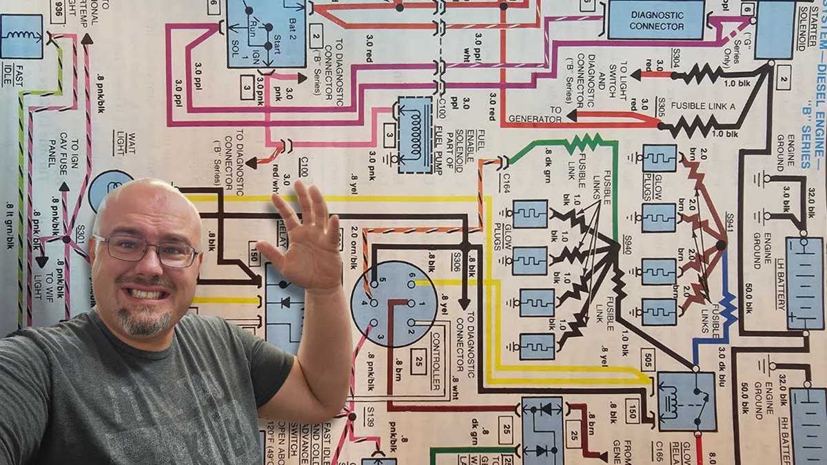 basic automotive wiring diagram