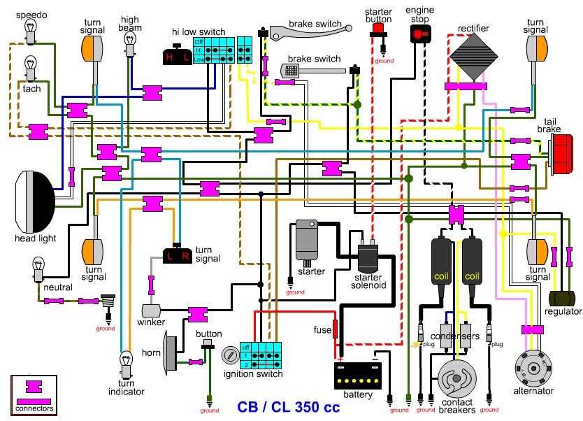 basic motorcycle wiring diagram