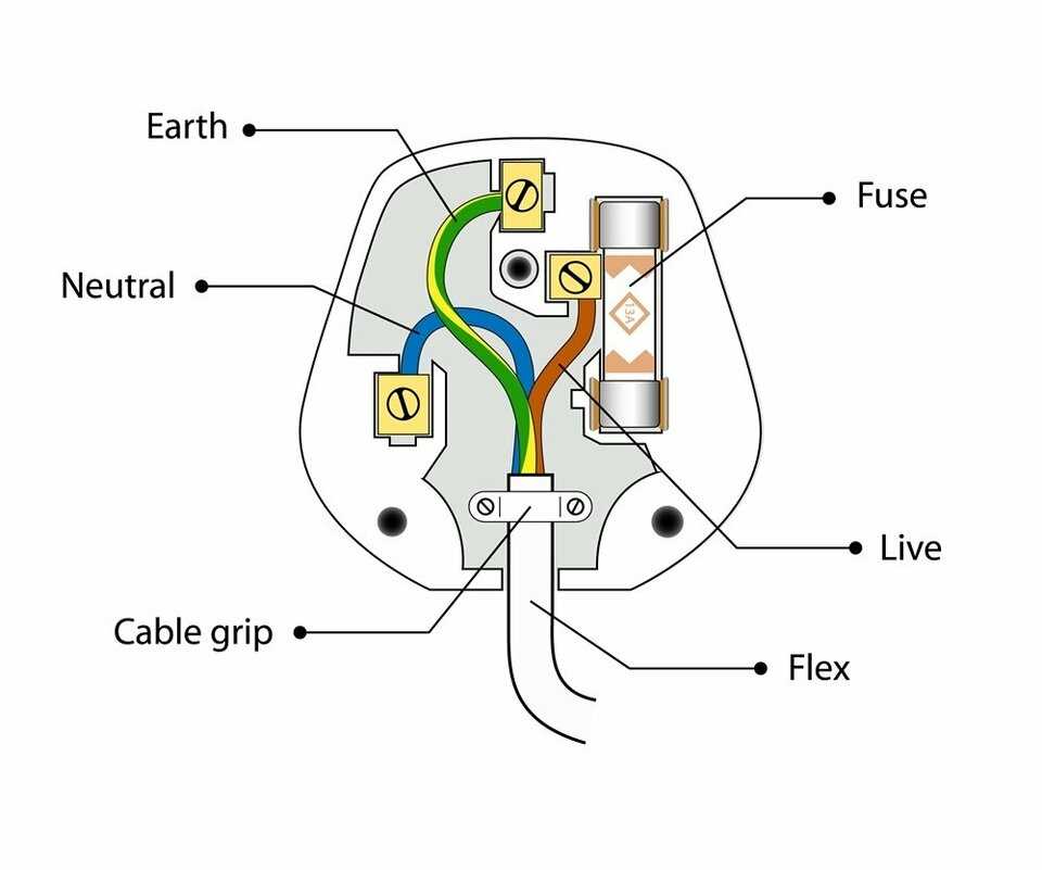 basic outlet wiring diagram