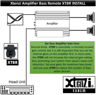 bass control knob wiring diagram