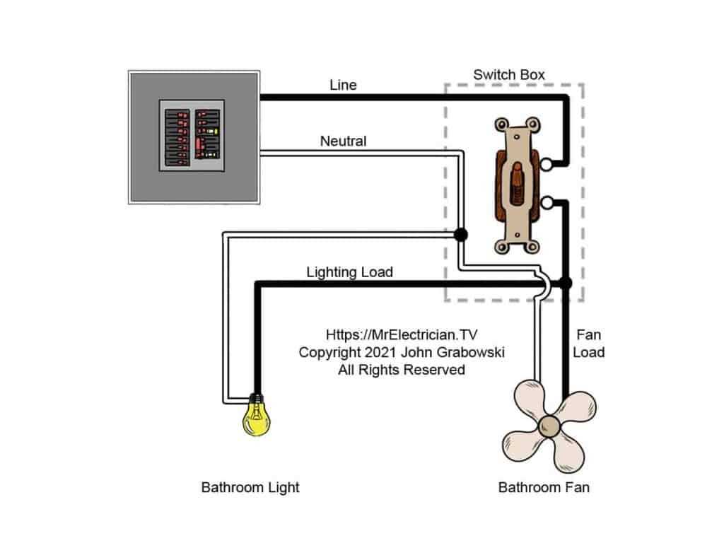 bathroom light switch wiring diagram bathroom light switch wiring diagram