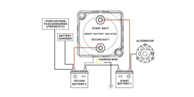 battery isolator wiring diagram battery isolator wiring diagram