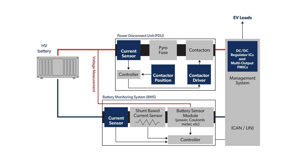battery management circuit diagram