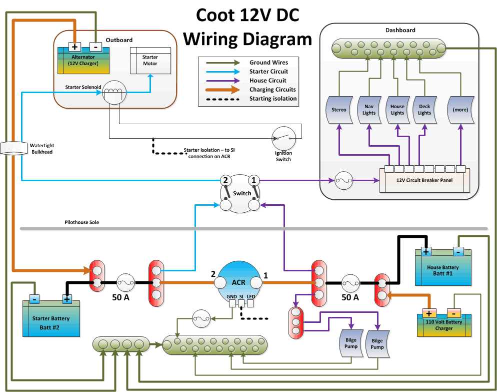 battery switch for boat wiring diagram