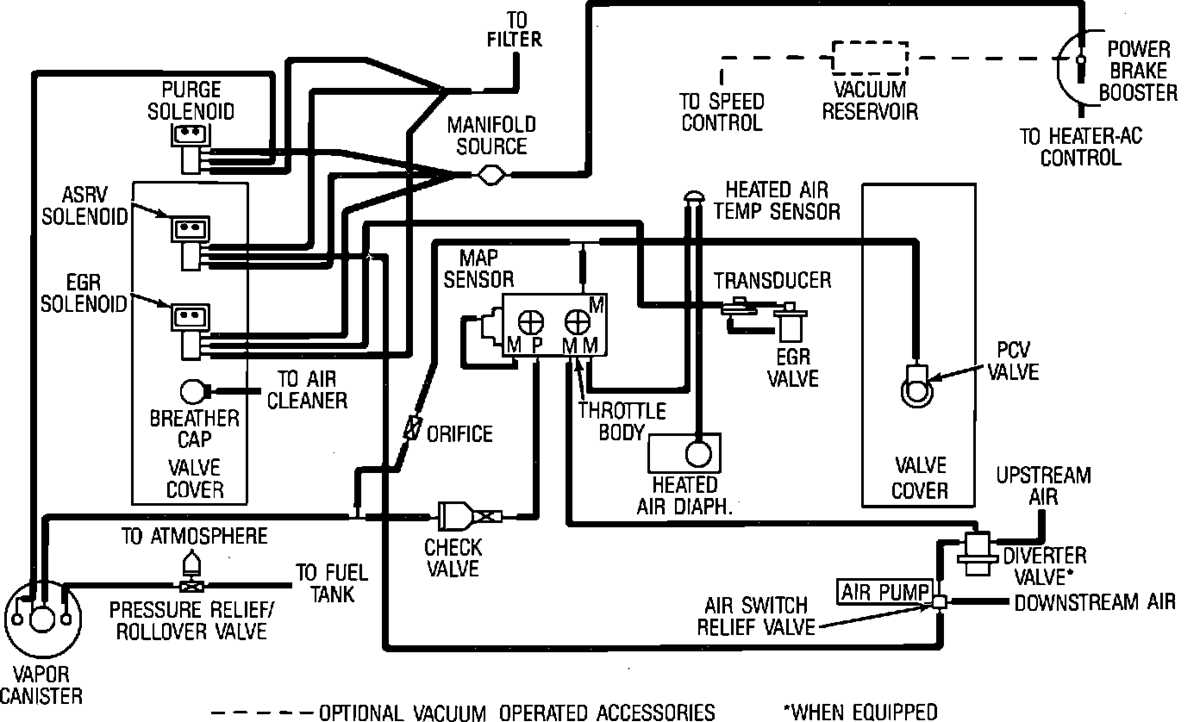 1990 dodge dakota wiring diagram
