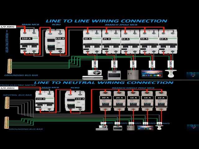 schematic diagram of circuit breaker box schematic diagram of circuit breaker box
