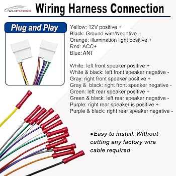 2018 hyundai elantra speaker wiring diagram 2018 hyundai elantra speaker wiring diagram