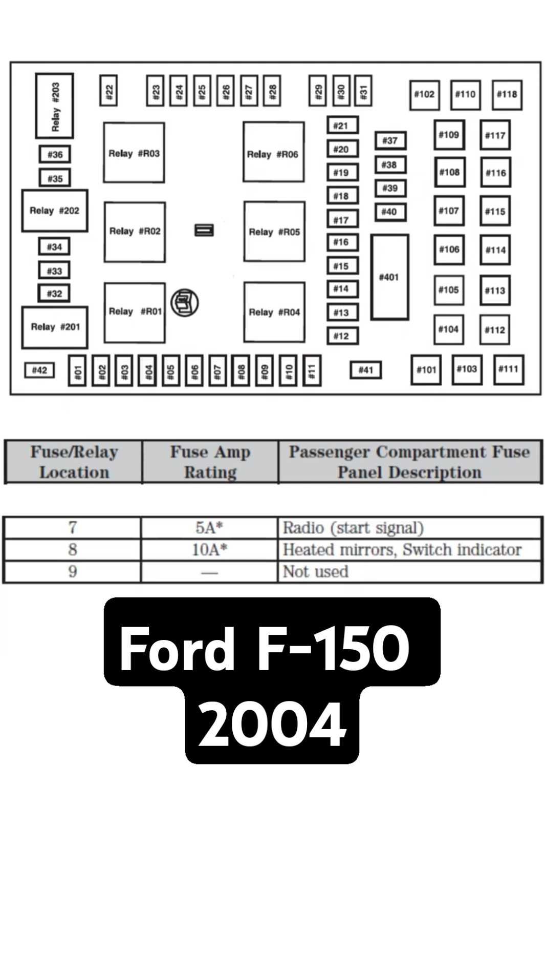 2004 f150 headlight wiring diagram