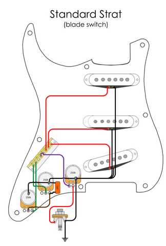 bc rich warlock wiring diagram bc rich warlock wiring diagram