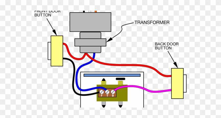 3 way intermediate switch wiring diagram
