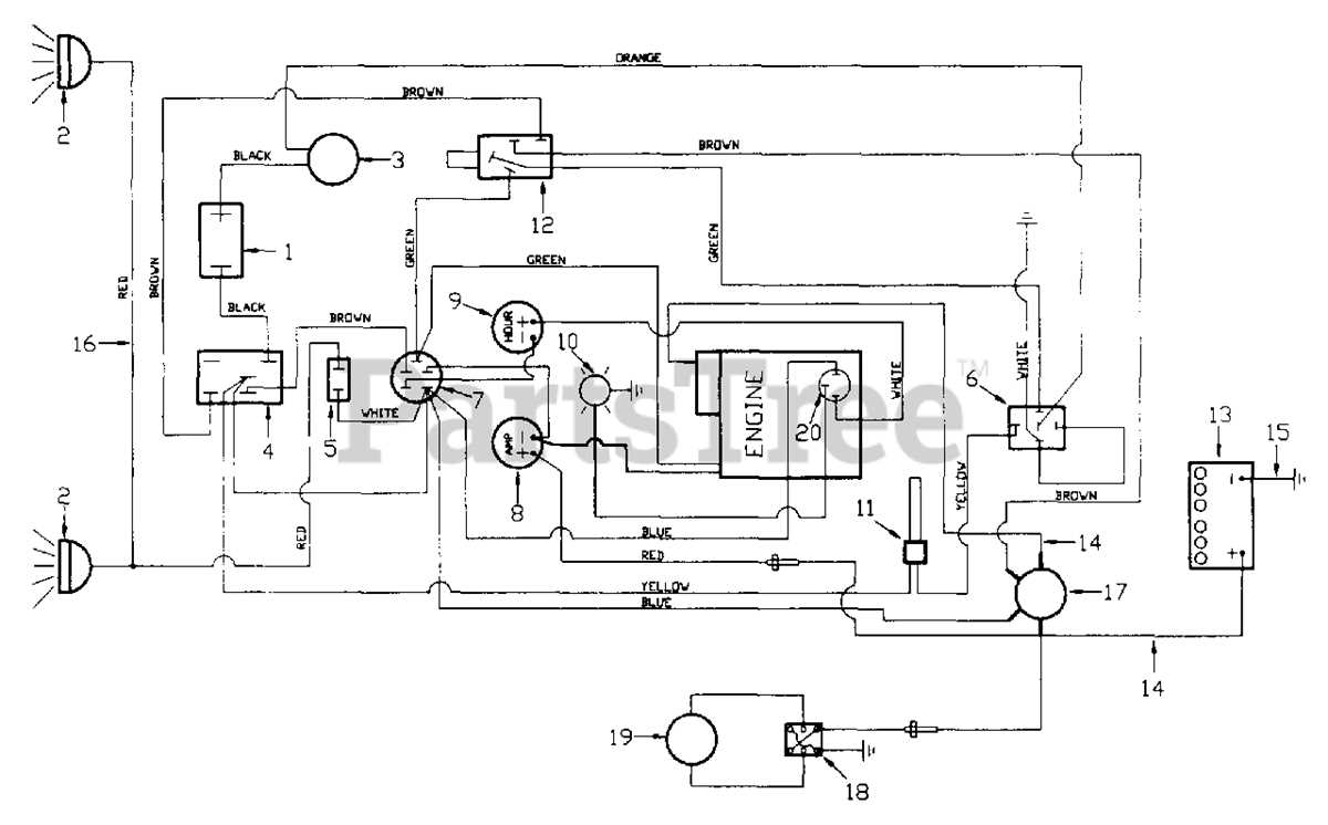 briggs stratton engine wiring diagram briggs stratton engine wiring diagram