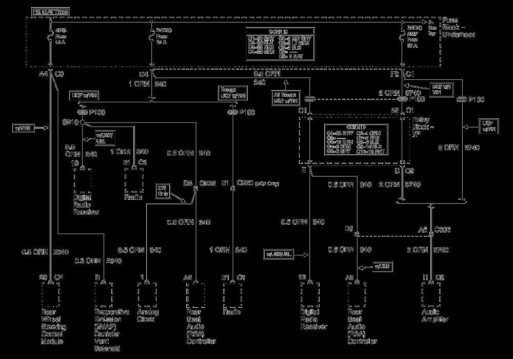 1988 suburban wiring diagram