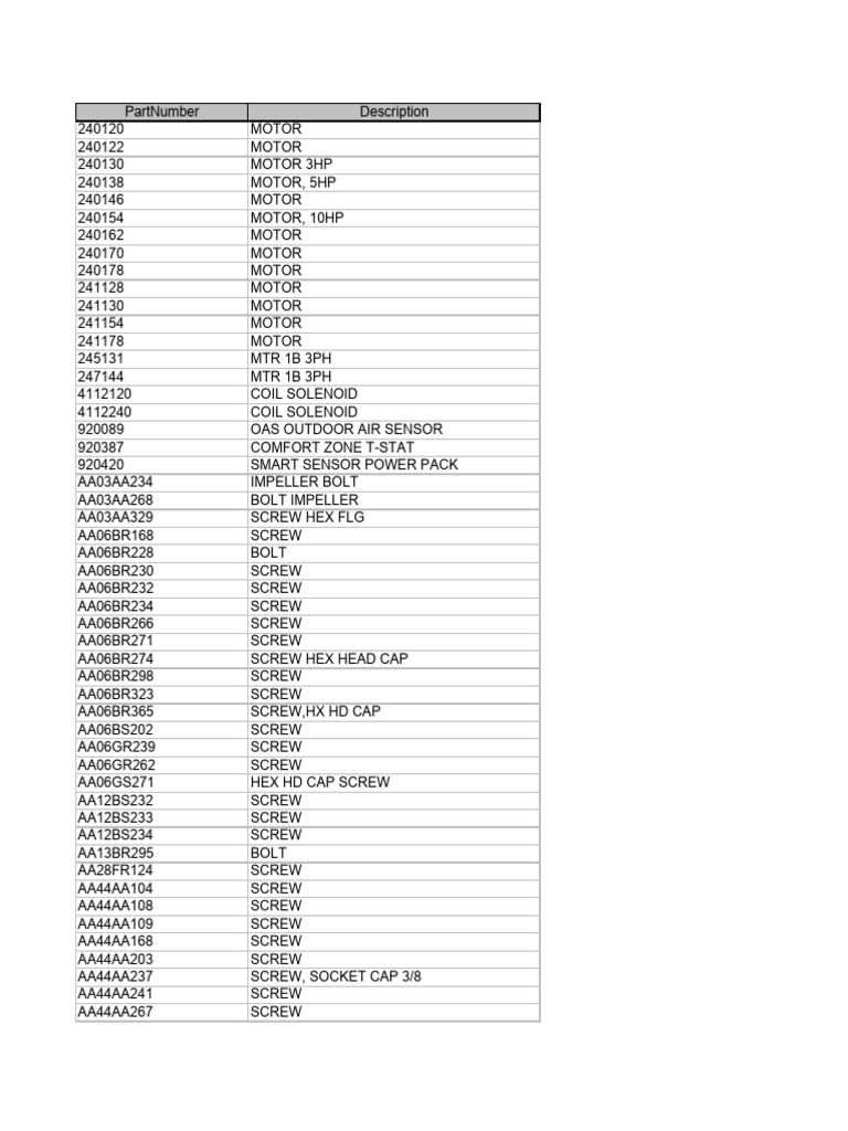 hn67zz001 wiring diagram