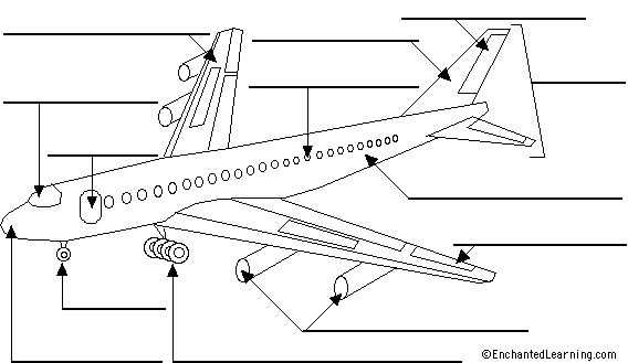 best way to learn different airplane schematic diagrams