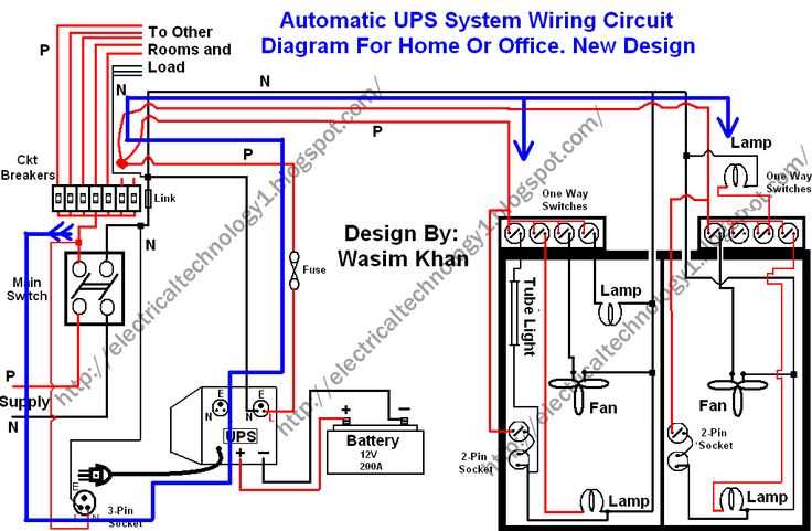 wiring generator to house diagram