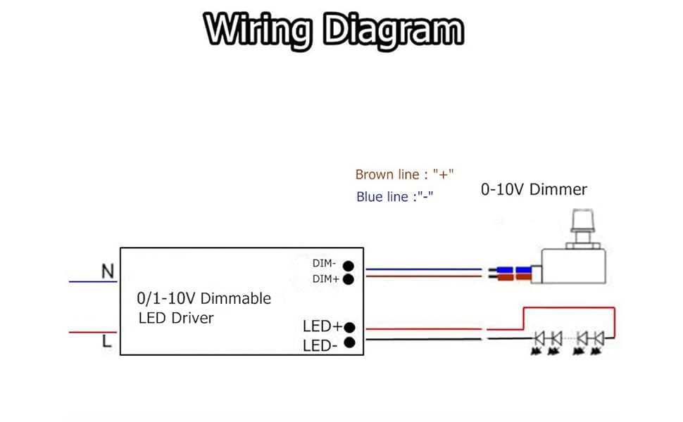 0 10v led dimming wiring diagram