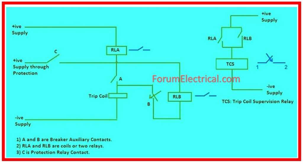 relay circuit breaker diagram relay circuit breaker diagram