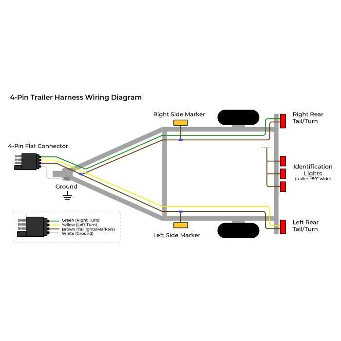 trailer harness wiring diagram