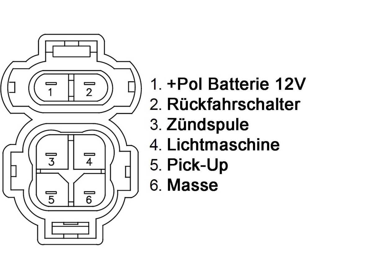 honda fourtrax 300 wiring diagram