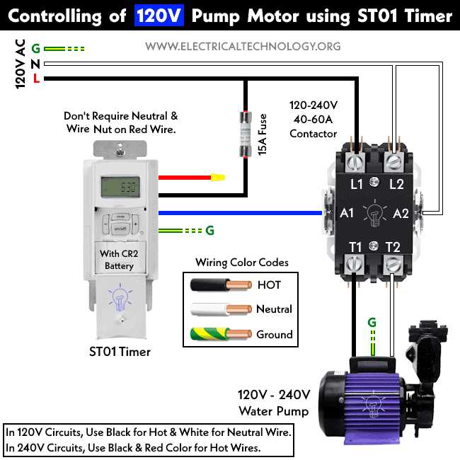 start stop contactor wiring diagram