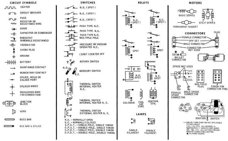wiring diagram symbols hvac