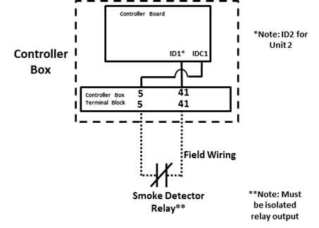 fire alarm relay wiring diagrams