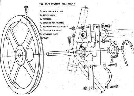 bicycle schematic diagram bicycle schematic diagram