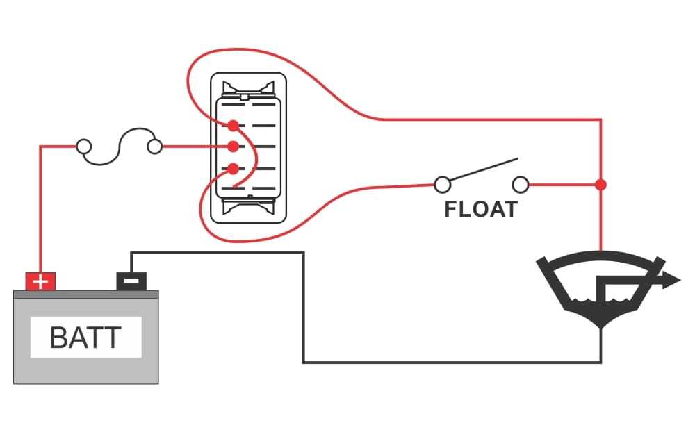 bilge pump wiring diagram bilge pump wiring diagram