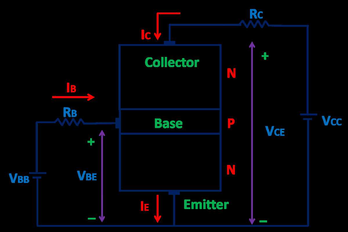bipolar junction transistor circuit diagram bipolar junction transistor circuit diagram